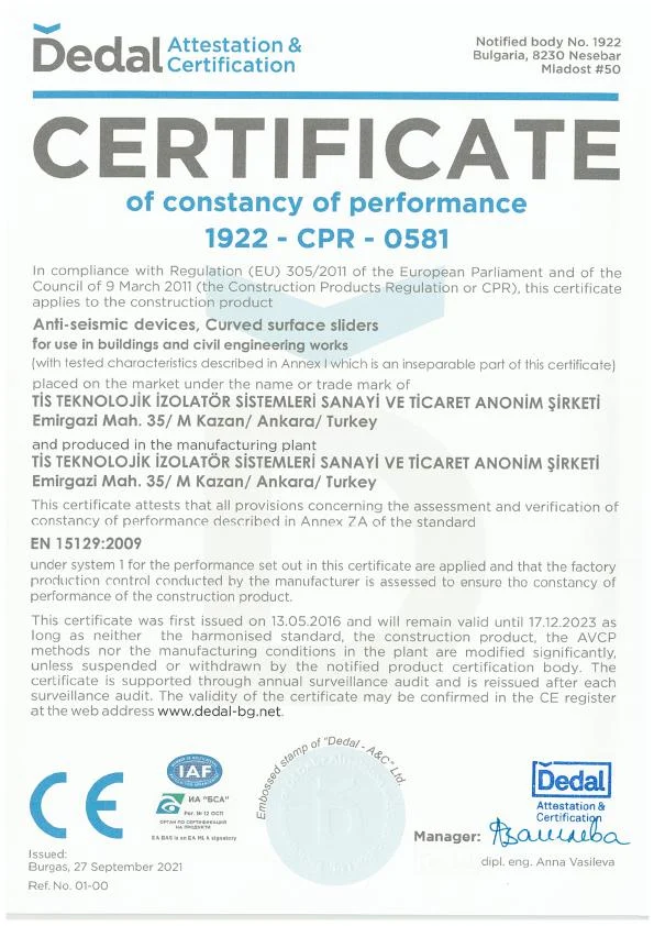 CE Certificate - TDP